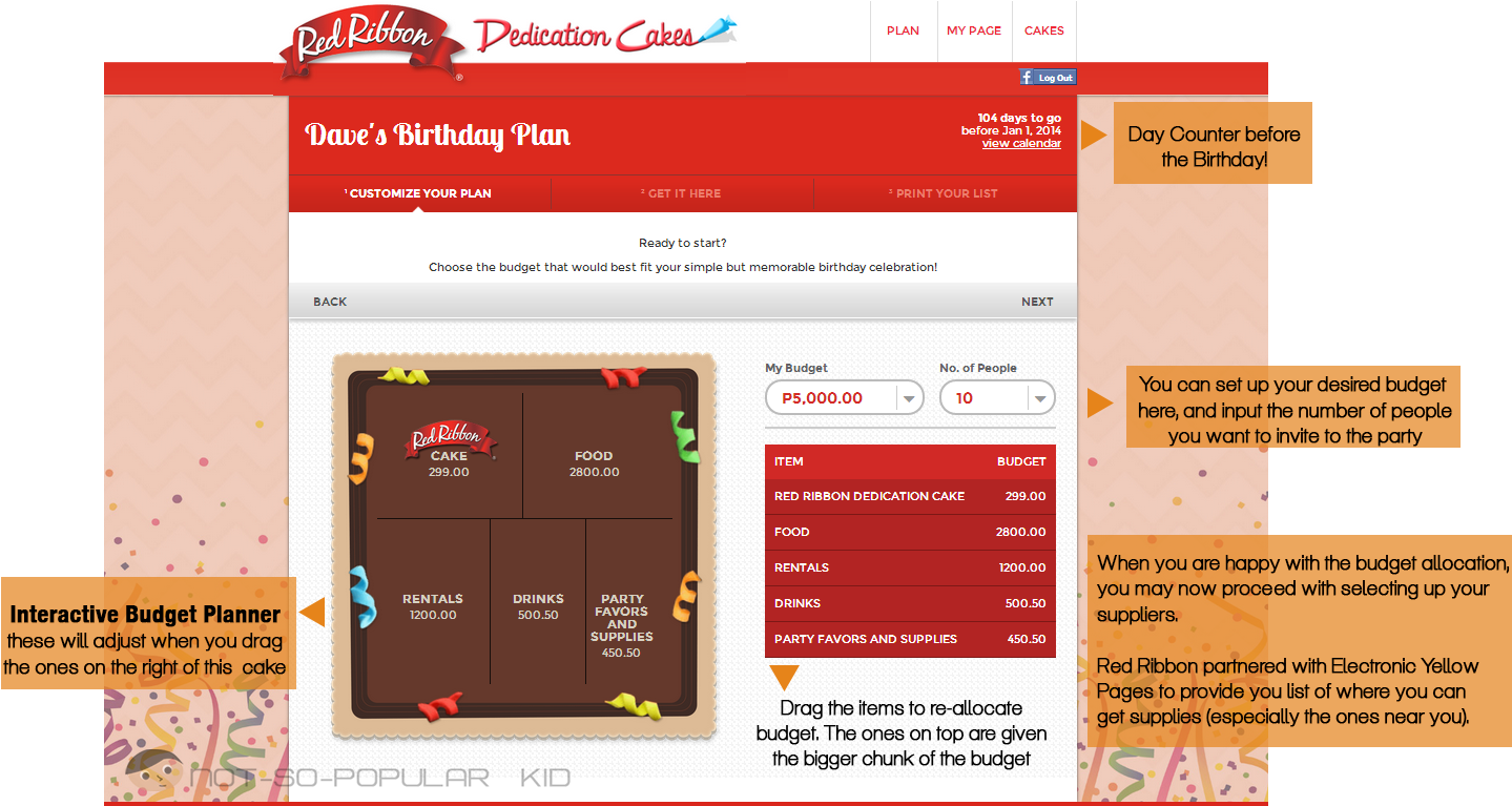 Birthday Budget Planner Of Red Ribbon - Budget (1471x766), Png Download