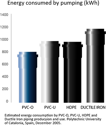 Energy (350x430), Png Download