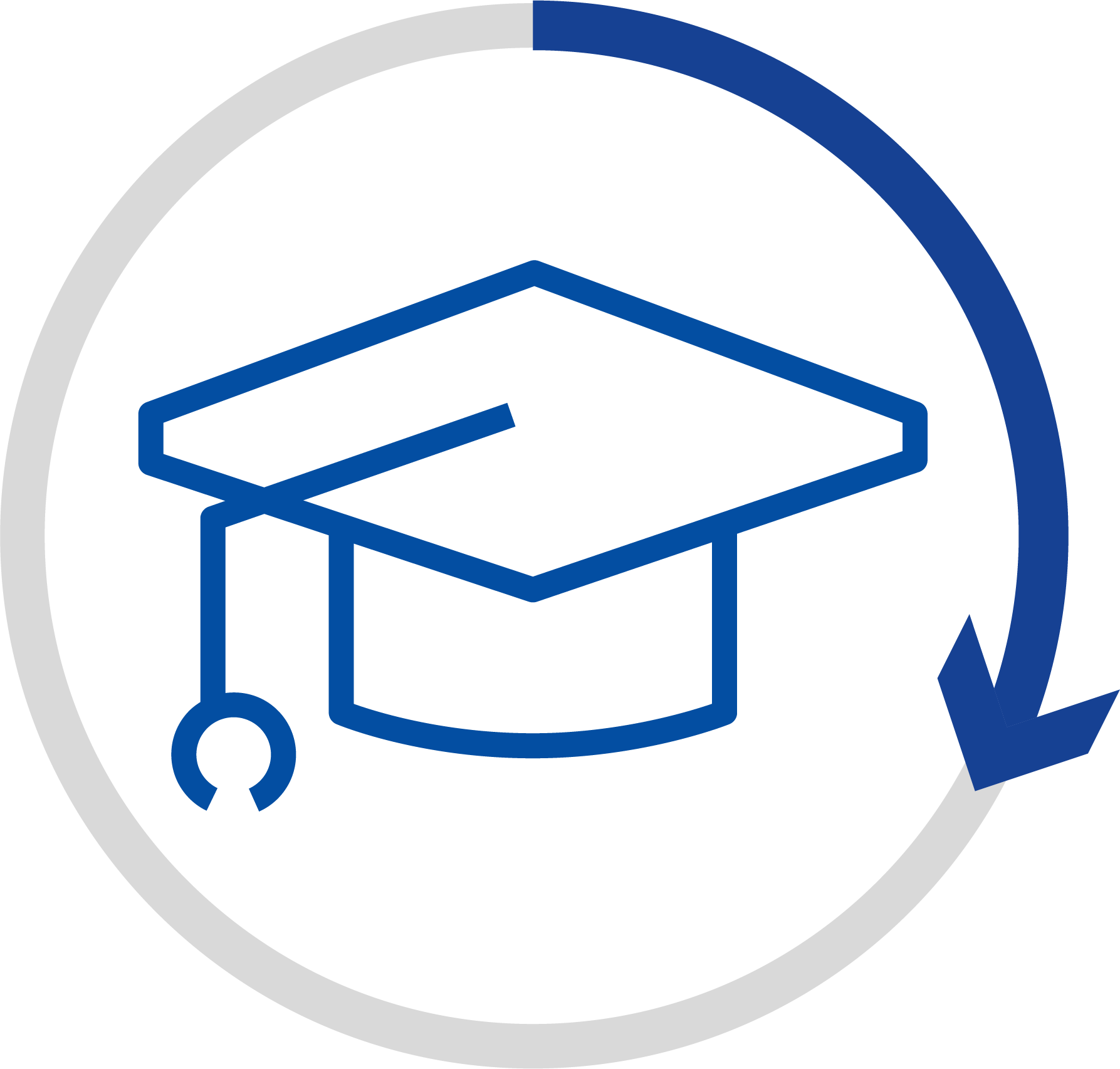 Dutch-language Online Courses To Help Seniors Reduce - Surrey Business School (1787x1706), Png Download