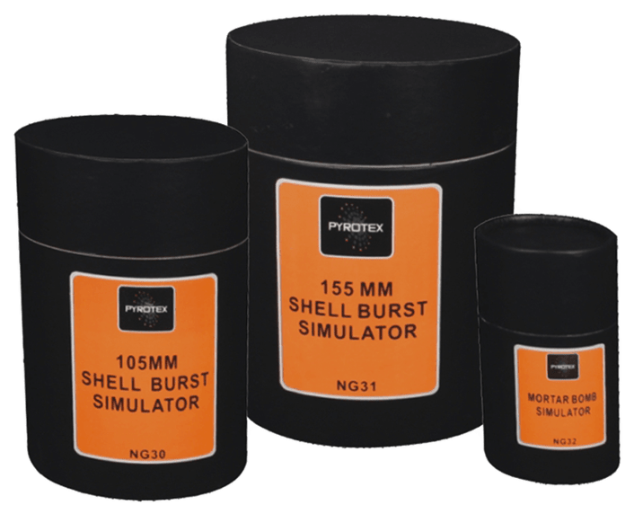 Our Range Of Explosion Simulation Products Provide - Cylinder (720x576), Png Download