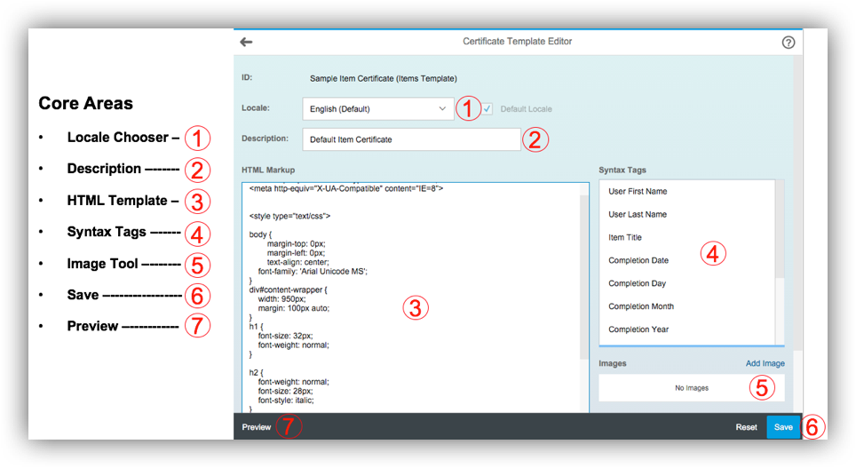 To Insert A New Syntax Tag Into The Template You Simply - Blog (964x527), Png Download