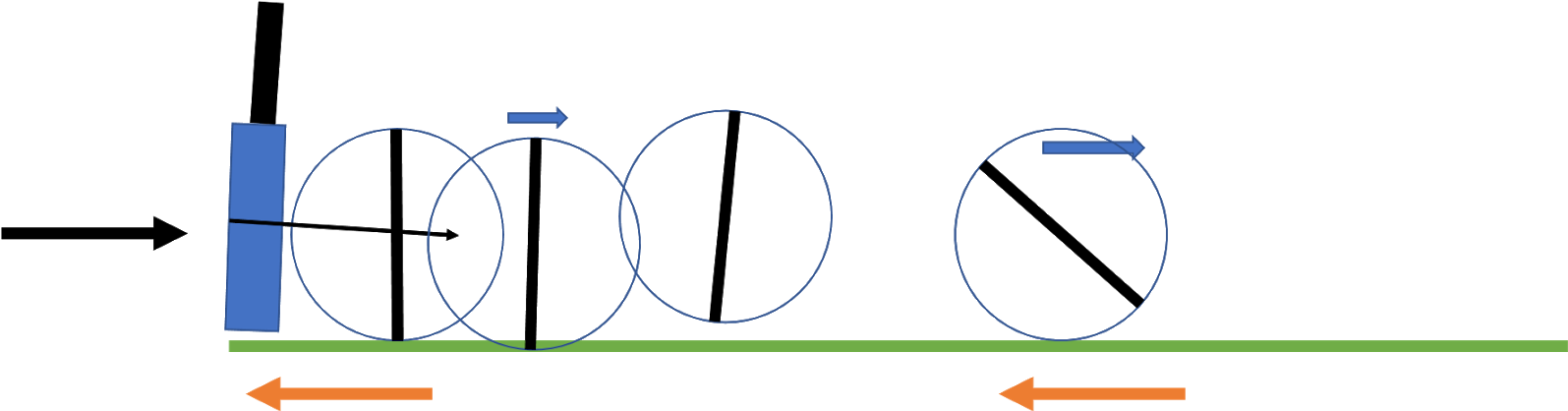 Tomorrow We Will Continue The Discussion On The Pros - Circle (1600x435), Png Download