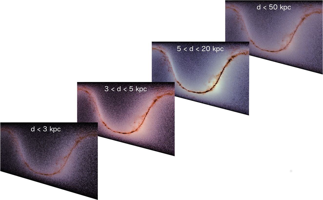 Montage Of Three Colour All Sky Maps For Stars At Different - Diagram (1334x831), Png Download