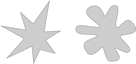 Suppose That You Were Given Two Words - Kiki Bouba Effect (500x255), Png Download