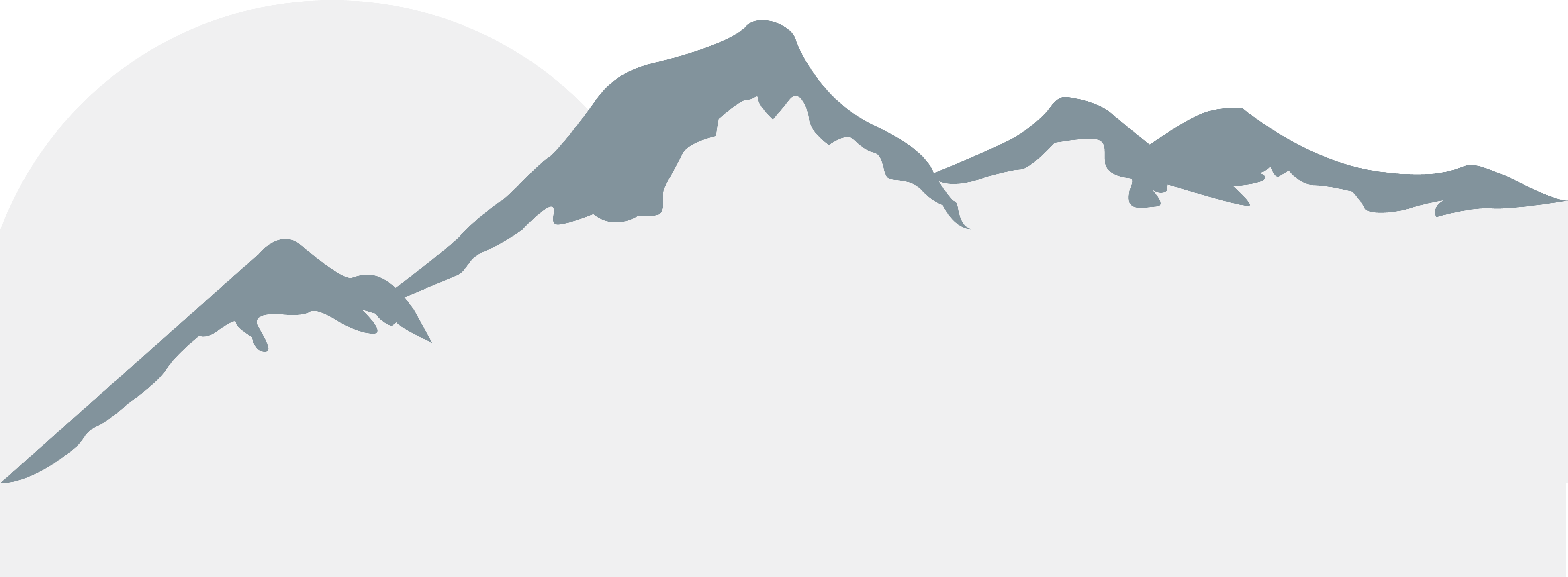 Contact Us Sun Valley Ketchum Hailey Bellevue Baline - Sun Valley (3903x1437), Png Download