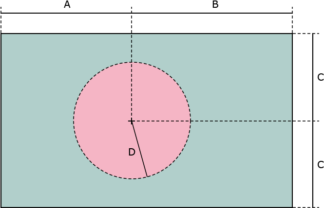 Construction Sheet - - Circle (1080x480), Png Download