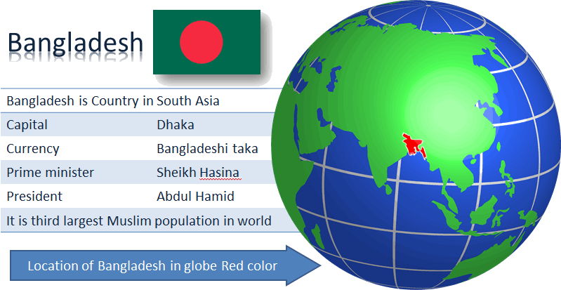 Bangladesh Flag , Location And Details - United States On World Globe (799x413), Png Download