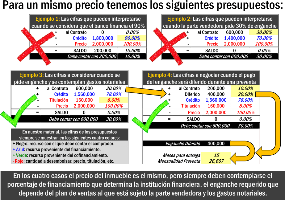 Diagram (945x679), Png Download