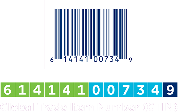 Gtin Reuse Rules Are Changing January - Colorfulness (600x377), Png Download