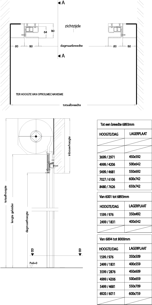 Pyrex Rd Inbouwtekening - Elektricka Pripojka (509x1013), Png Download