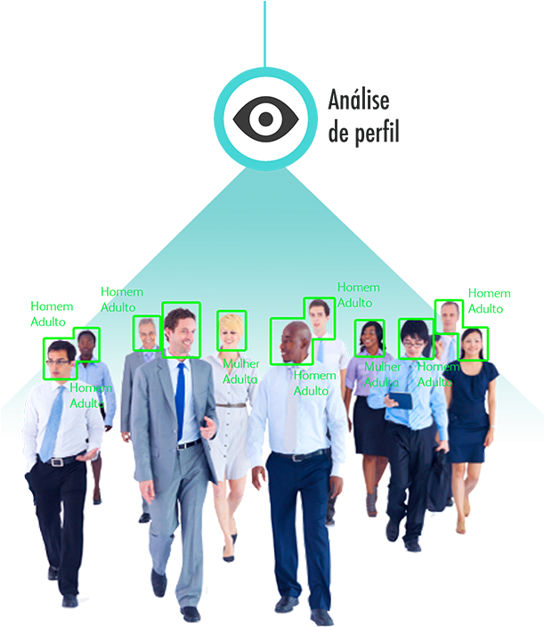Consumer Profile - Walking People Png Group (1100x797), Png Download
