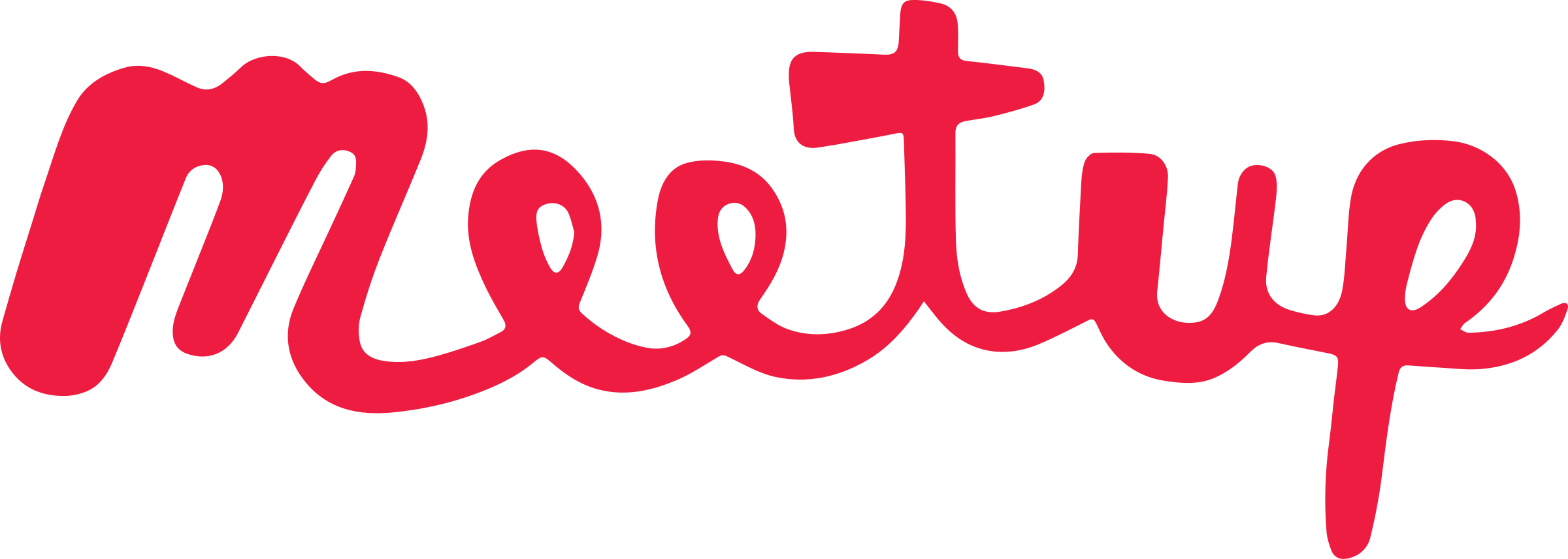 Meetup Logo New - Smoothie King Center New Orleans Logo (750x750), Png Download