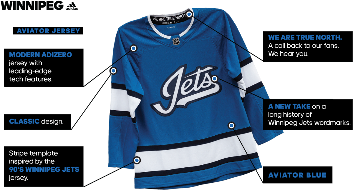 Not Much Information There - Sports Jersey (1284x722), Png Download