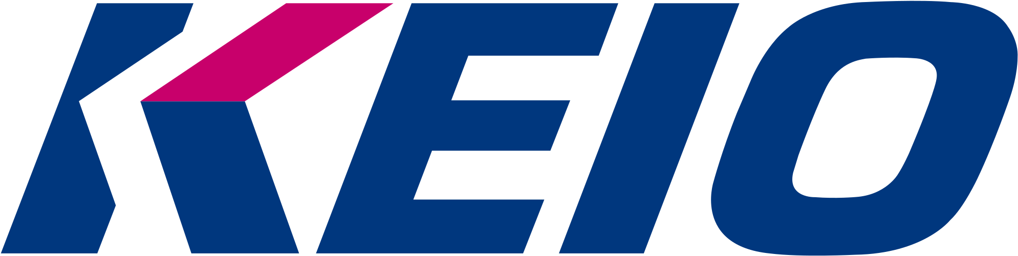 Open - Keio Corporation Logo (2000x513), Png Download