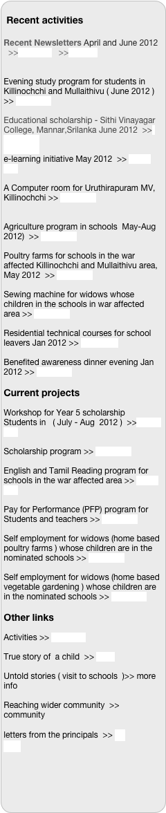 Recent Activities Recent Newsletters April And June - Kilinochchi (246x1180), Png Download