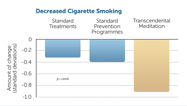 Smoking (624x354), Png Download