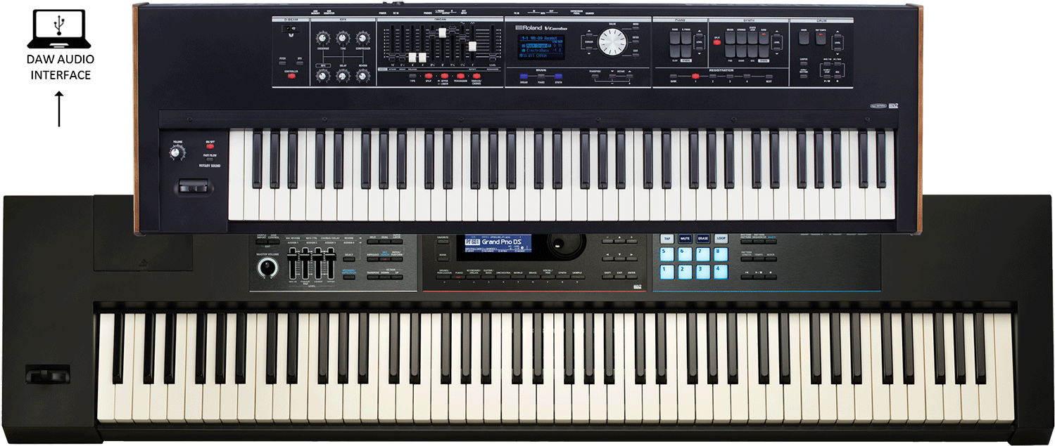 Vr 730 & Juno Ds88 Keyboards - Roland Vr-730 V-combo (1600x705), Png Download