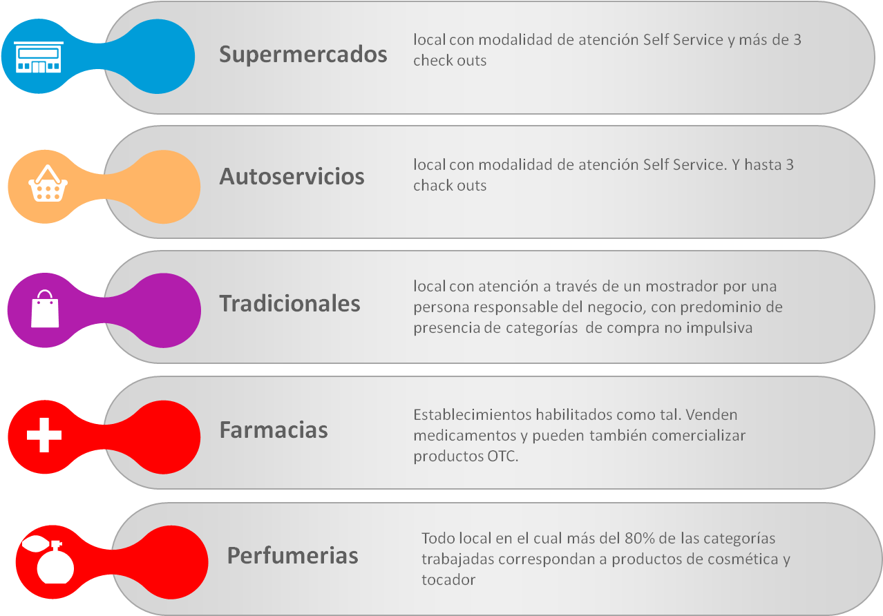 Boletín Cámaradeperfumería Argentina04 (1278x943), Png Download