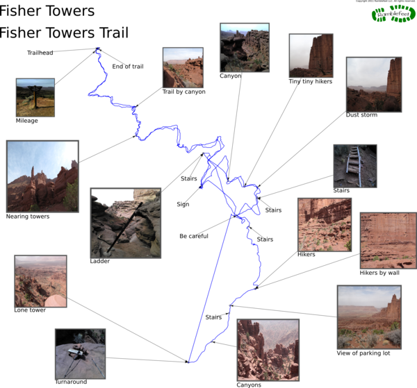 Fisher Towers Trail - Fisher Towers Trail Map (600x559), Png Download