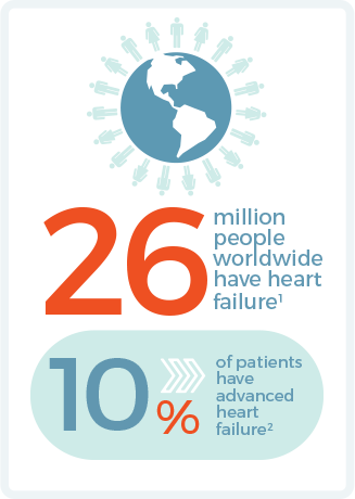 The Impact Of Heart Failure - Life I Want Glasgow (327x460), Png Download