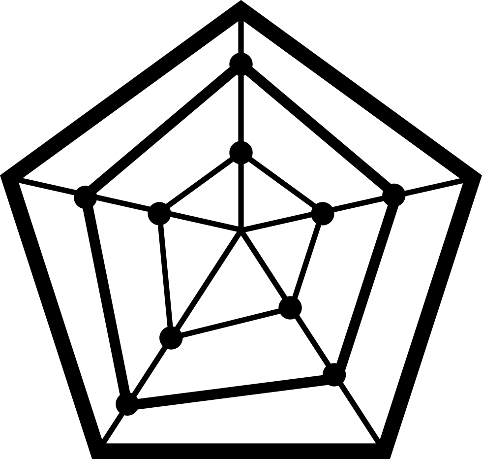 Radar Chart With Pentagon Shape Comments - Pentagon Icon Png (980x932), Png Download