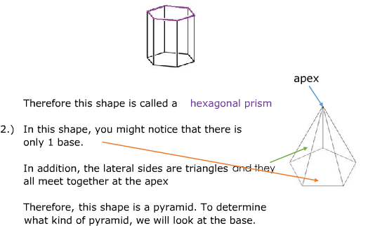 Therefore, The Base Is A Pentagon - Triangle (530x324), Png Download
