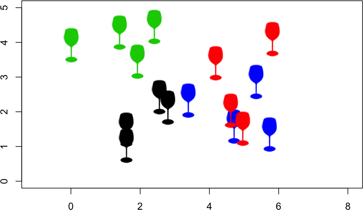 Plot - Ternary Plot (1344x960), Png Download