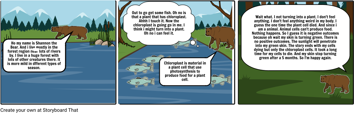 Shannon The Bear Chloroplast Story - Chloroplast (1164x385), Png Download