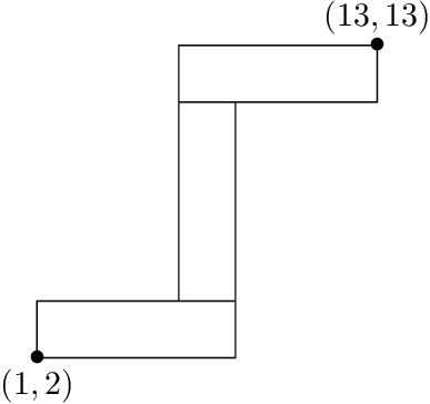 Result - Diagram (387x363), Png Download