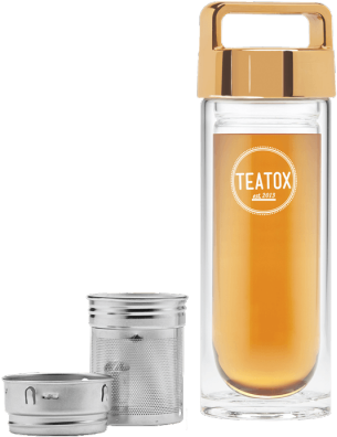 Thermo-go Bottle, Gold, 330ml - Thermo Go Bottle Teatox (400x400), Png Download