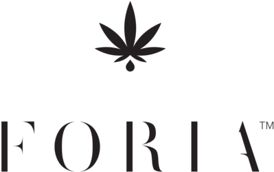 Foria - Foria Cannabis (450x323), Png Download