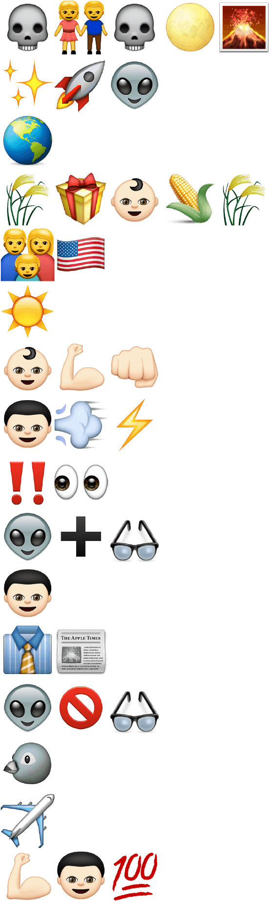 10 Superhero Origin Stories Told With Emoji - Emoji Iphone (600x1883), Png Download