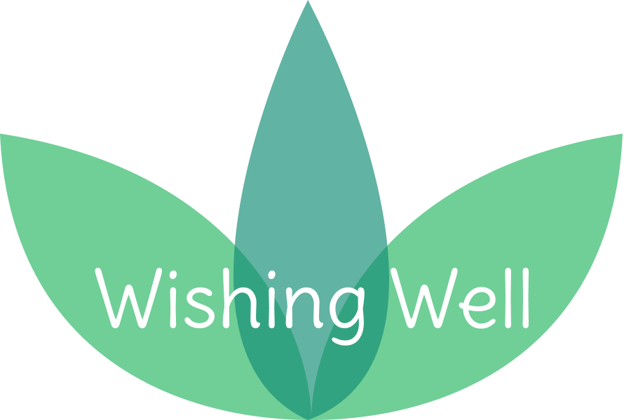 Support Your Mental Wellness - Graphic Design (890x599), Png Download