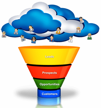 Sales Pipeline (350x373), Png Download