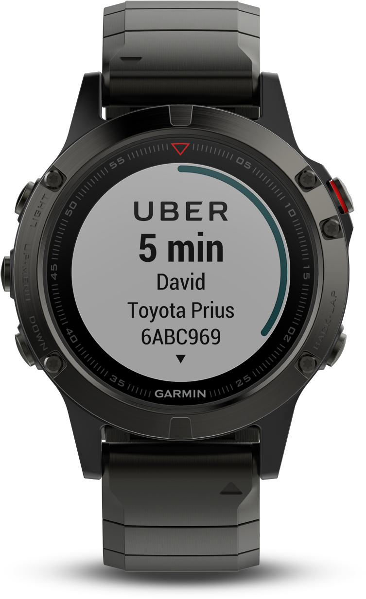 Connect Iq - New Garmin Fenix 2018 (798x1281), Png Download