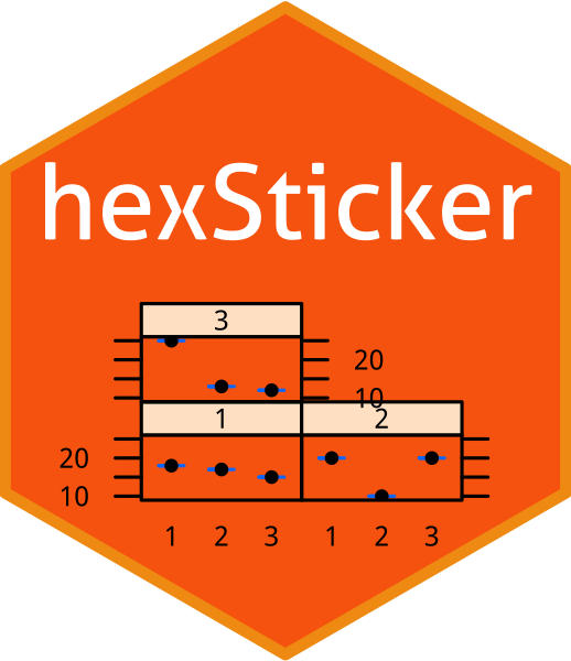Package="hexsticker\ - Sticker (518x600), Png Download
