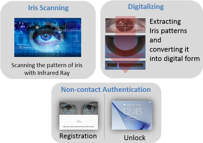 Galaxy S9/s9 - Dennis: The Law Of Evidence (ebook) (677x478), Png Download