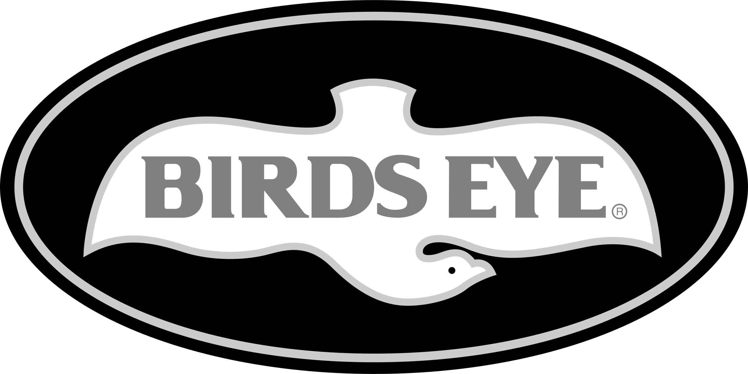 Birds Eye Logo Png Transparent - Birds Eye Whole Leaf Spinach - 10 Oz (2400x1202), Png Download