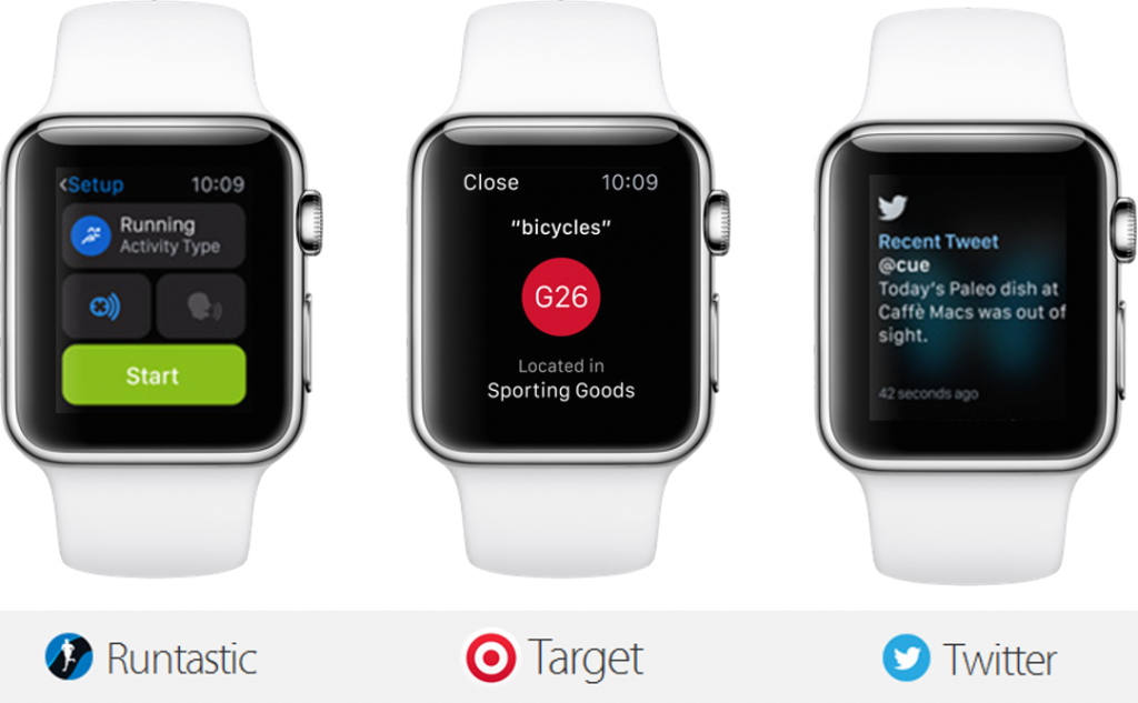 Apple Watch Is More Or Less Promoted As A Fitness Gizmo - Runtastic App Apple Watch (1024x633), Png Download