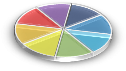 It - Wheel (593x335), Png Download