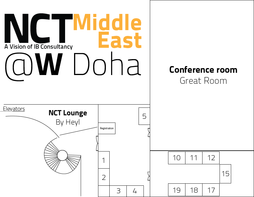 Nct Registration - Nct Middle East Fze (878x680), Png Download