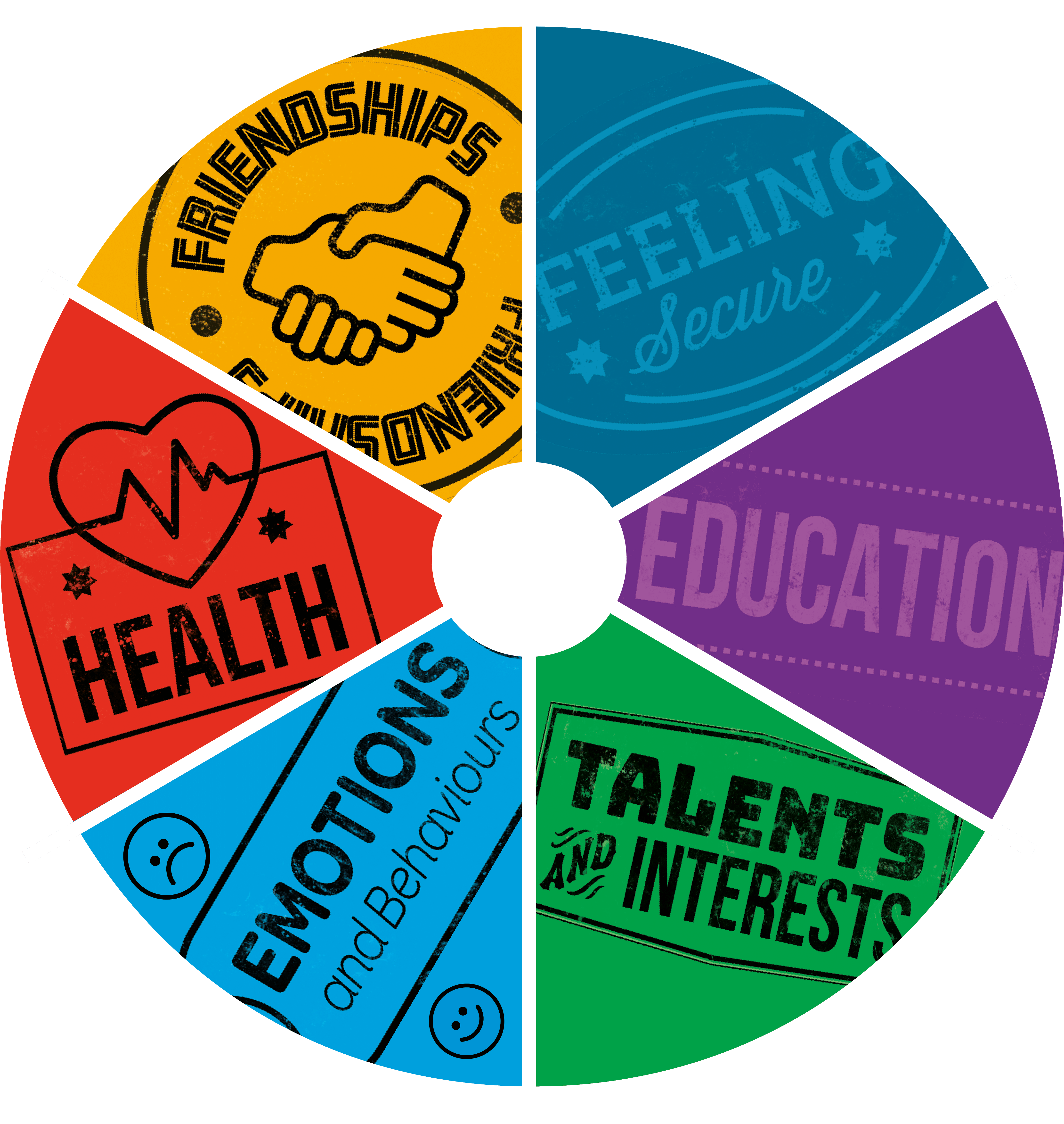 We Have Listened To Your Feedback And This Summer We - Iso 27001 Pdca (4961x4961), Png Download