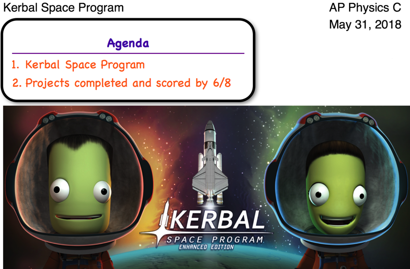 Newimage - Kerbal Space Program (822x540), Png Download