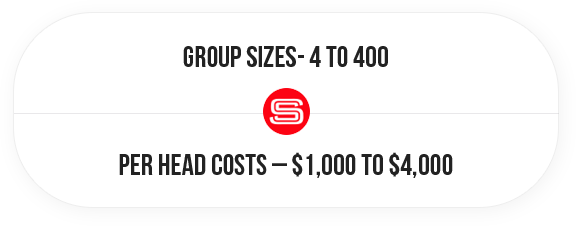 Ktm X Bow Driving Experience Drive A Ktm X Bow Sportscar - Love You More (576x226), Png Download