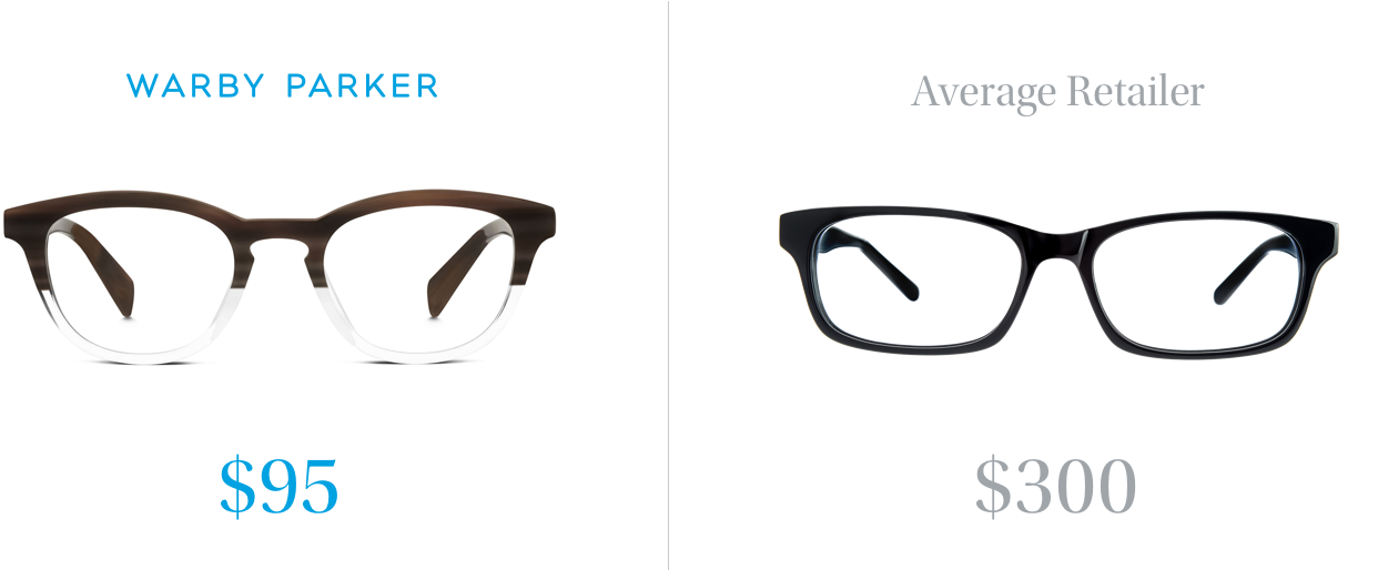 At Fueled We Believe In Working With Companies With - Colorfulness (1400x580), Png Download