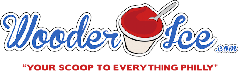 Check Out My Latest Article On Wooder Ice “editorial - Wooder Ice (787x238), Png Download