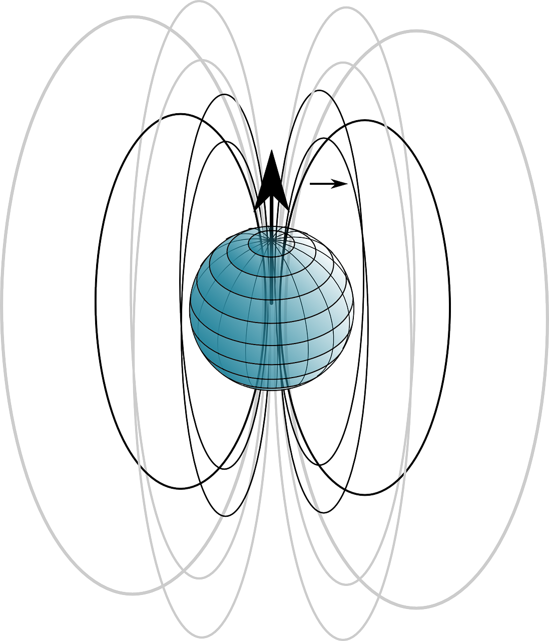 Magnetism (1097x1280), Png Download