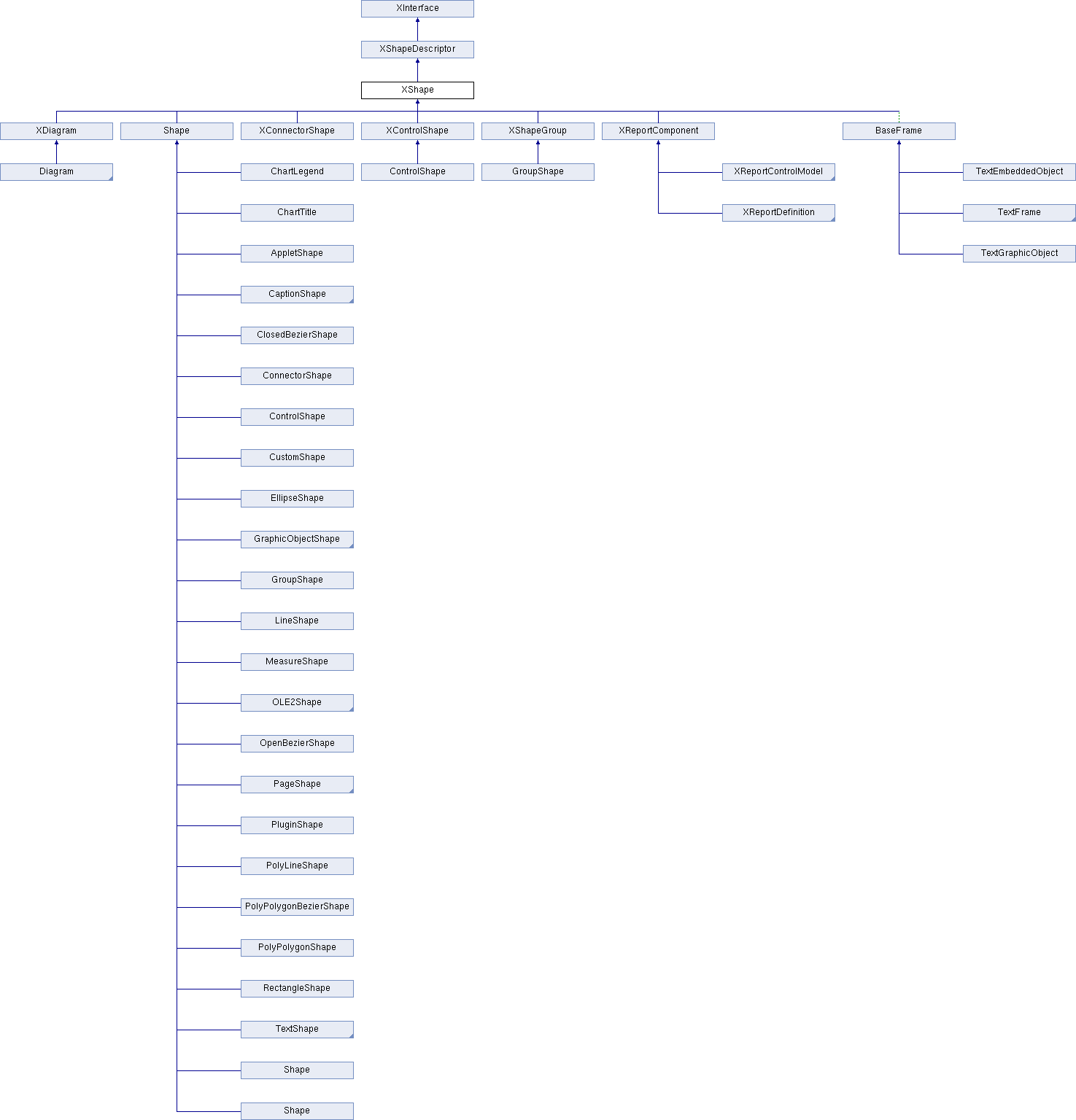 Document (1475x1536), Png Download