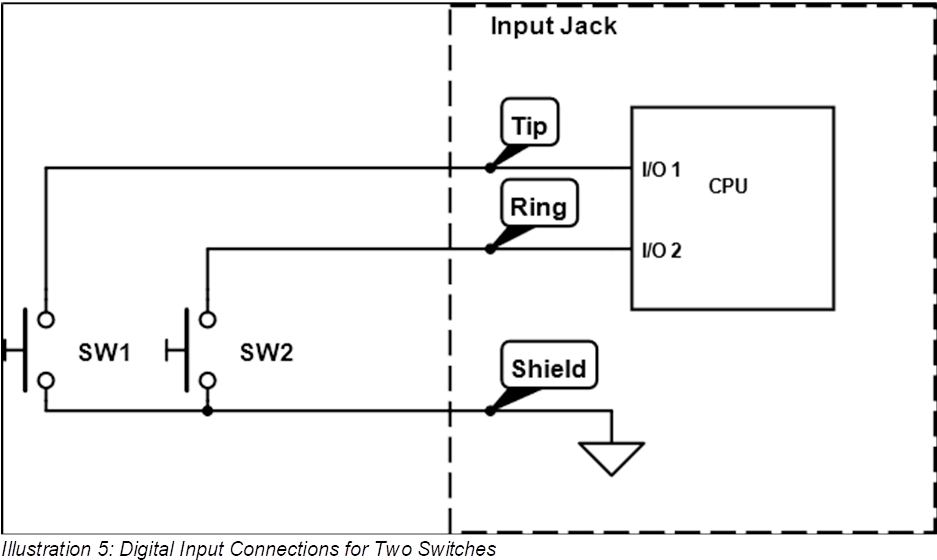 Diagram (936x587), Png Download