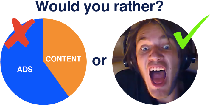 Ad Content Ratio - Advertising (800x394), Png Download